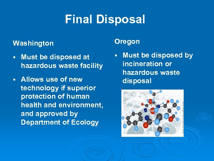 Final Disposal Washington § Must be disposed at hazardous waste facility § Allows use