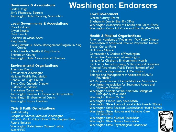 Businesses & Associations Bartell Drugs Jim’s Pharmacy, Sequim Washington State Recycling Association Washington: Endorsers