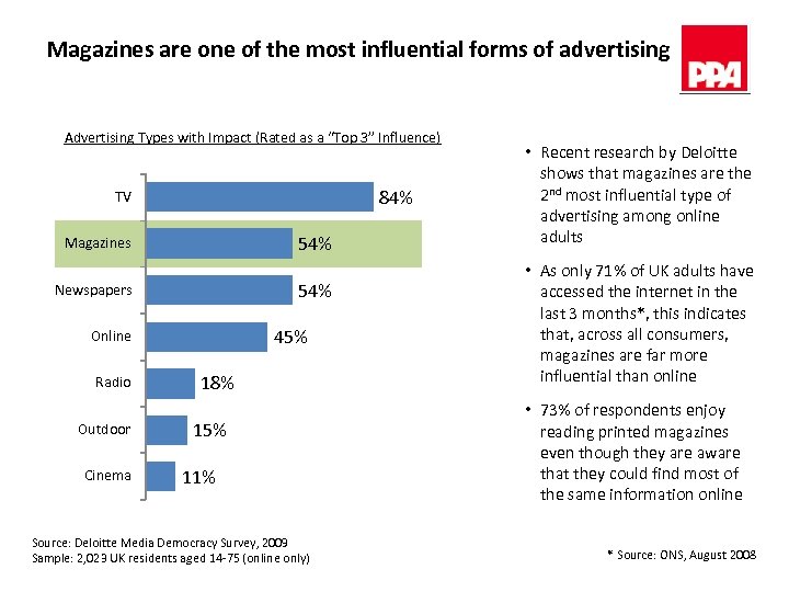 Magazines are one of the most influential forms of advertising Advertising Types with Impact