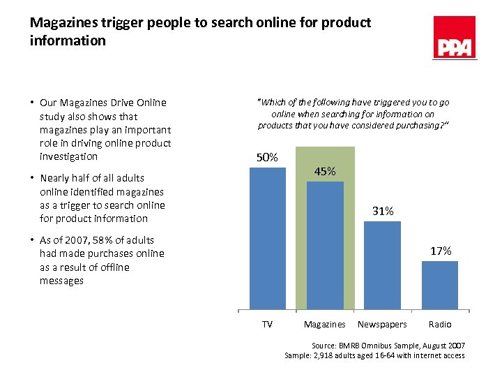 Magazines trigger people to search online for product information • Our Magazines Drive Online