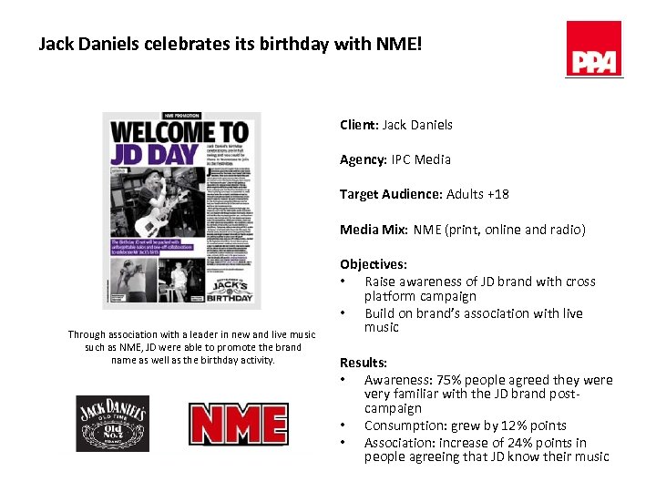 Jack Daniels celebrates its birthday with NME! Client: Jack Daniels Agency: IPC Media Target