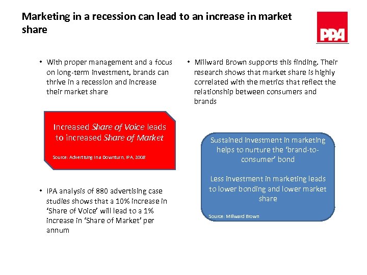 Marketing in a recession can lead to an increase in market share • With