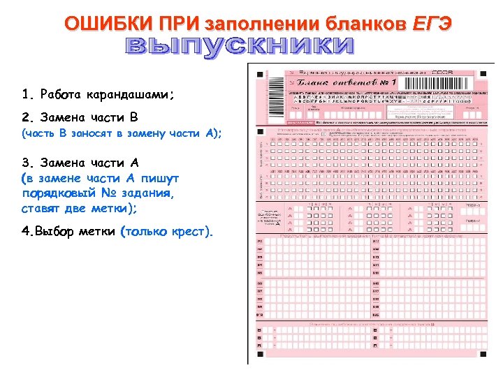 ОШИБКИ ПРИ заполнении бланков ЕГЭ 1. Работа карандашами; 2. Замена части В (часть В