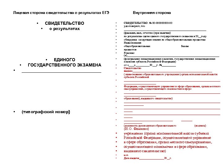 Лицевая сторона свидетельства о результатах ЕГЭ • СВИДЕТЕЛЬСТВО • о результатах • ЕДИНОГО •