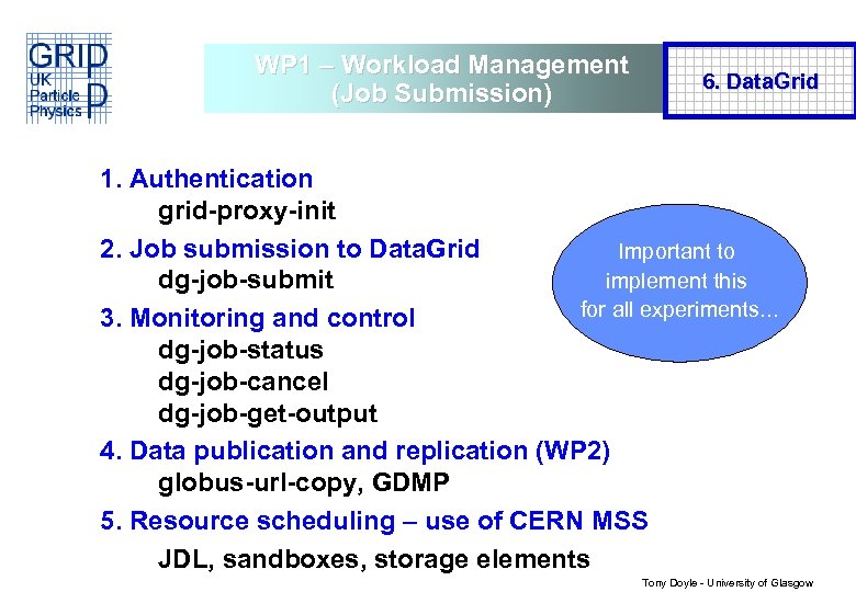 WP 1 – Workload Management (Job Submission) 6. Data. Grid 1. Authentication grid-proxy-init 2.