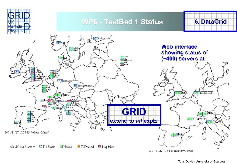 WP 6 - Test. Bed 1 Status 6. Data. Grid Web interface showing status