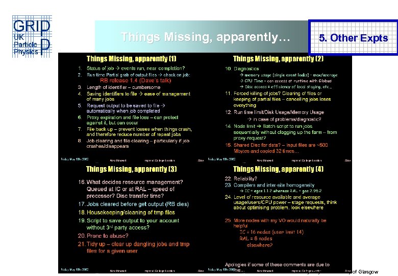 Things Missing, apparently… 5. Other Expts Tony Doyle - University of Glasgow 