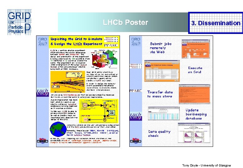LHCb Poster 3. Dissemination Tony Doyle - University of Glasgow 