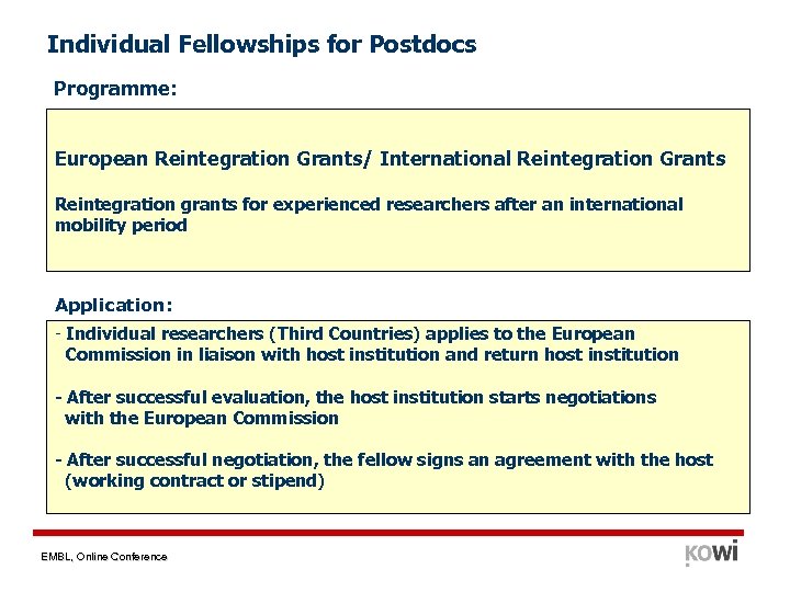 Individual Fellowships for Postdocs Programme: European Reintegration Grants/ International Reintegration Grants Reintegration grants for