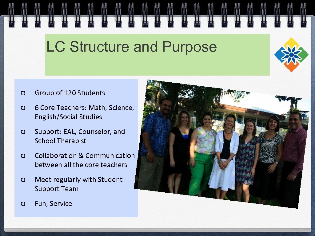 LC Structure and Purpose Group of 120 Students 6 Core Teachers: Math, Science, English/Social