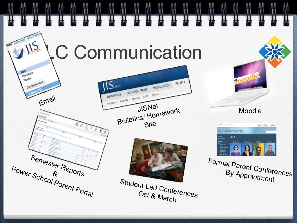 LC Communication l mai E Sem este r Re port er S & s