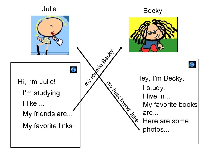 Julie nd rie tf es m Hey, I’m Becky. I study. . . I
