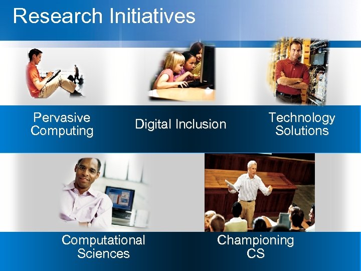Research Initiatives Pervasive Computing Digital Inclusion Computational Sciences Technology Solutions Championing CS 