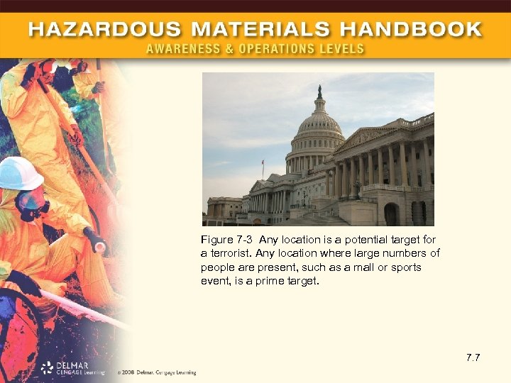 Figure 7 -3 Any location is a potential target for a terrorist. Any location