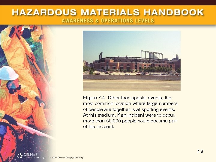 Figure 7 -4 Other than special events, the most common location where large numbers