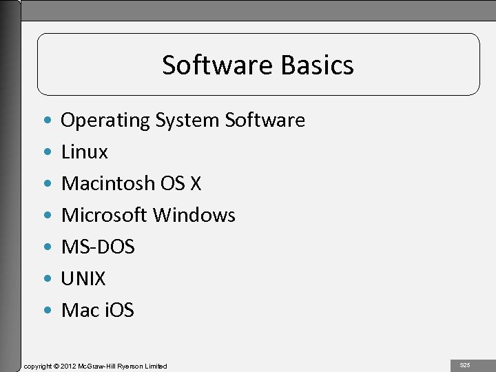 1 -25 Software Basics • • Operating System Software Linux Macintosh OS X Microsoft