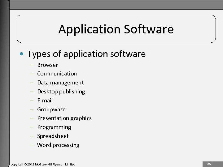 1 -27 Application Software • Types of application software – – – – –