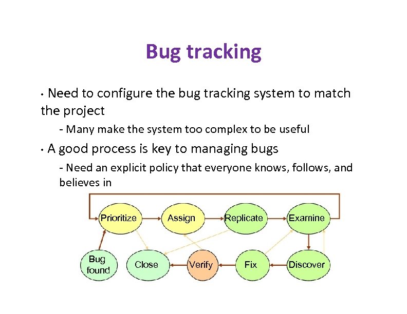 Bug tracking Need to configure the bug tracking system to match the project •