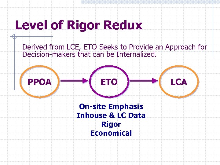 Level of Rigor Redux Derived from LCE, ETO Seeks to Provide an Approach for