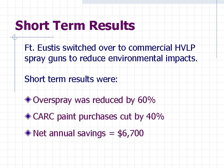 Short Term Results Ft. Eustis switched over to commercial HVLP spray guns to reduce