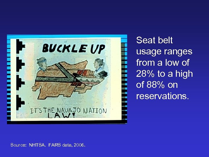 Seat belt usage ranges from a low of 28% to a high of 88%