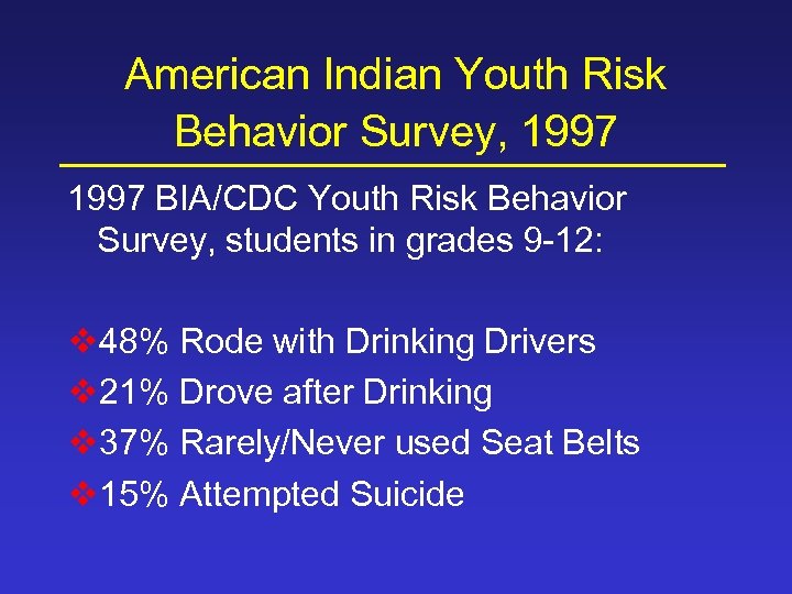 American Indian Youth Risk Behavior Survey, 1997 BIA/CDC Youth Risk Behavior Survey, students in