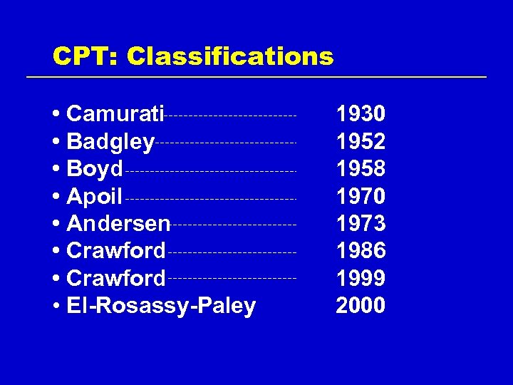 CPT: Classifications • Camurati • Badgley • Boyd • Apoil • Andersen • Crawford