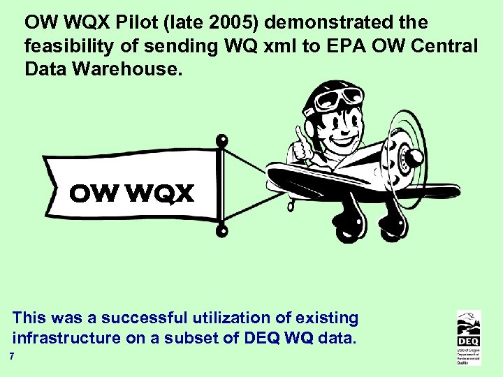 OW WQX Pilot (late 2005) demonstrated the feasibility of sending WQ xml to EPA