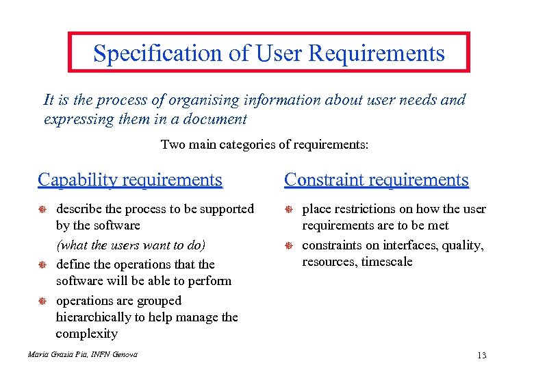 Specification of User Requirements It is the process of organising information about user needs