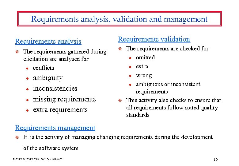 Requirements analysis, validation and management Requirements analysis ] The requirements gathered during elicitation are