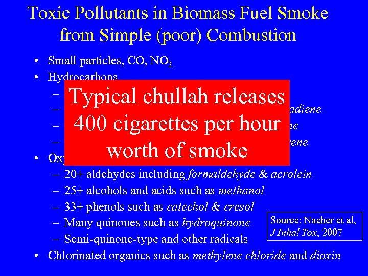 Toxic Pollutants in Biomass Fuel Smoke from Simple (poor) Combustion • Small particles, CO,