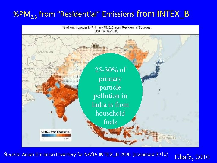 %PM 2. 5 from “Residential” Emissions from INTEX_B 25 -30% of primary particle pollution