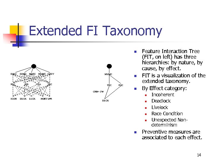 Extended FI Taxonomy n SUSC RSC SUMC MUSC RSL MUMC CUSY VFA MUMC TRC