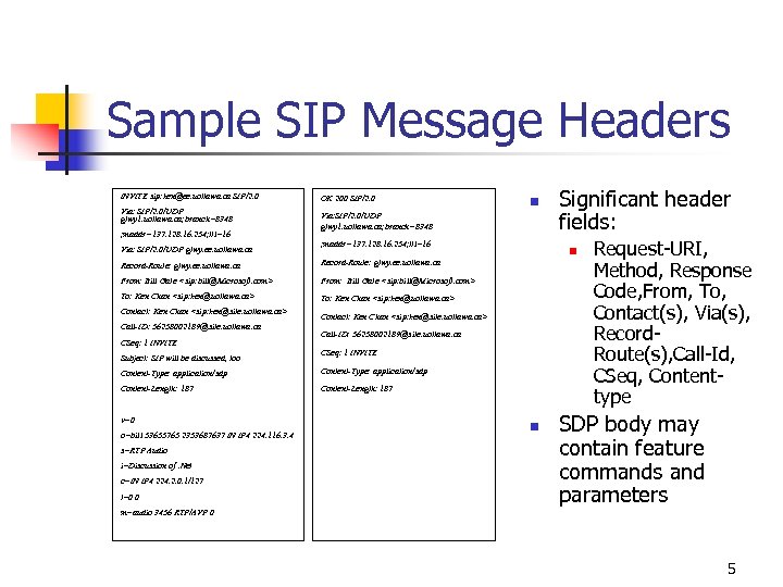Sample SIP Message Headers INVITE sip: ken@ee. uottawa. ca SIP/2. 0 Via: SIP/2. 0/UDP