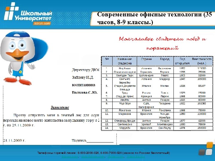 Современные офисные технологии (35 часов, 8 -9 классы. ) Телефоны горячей линии: 8 -800