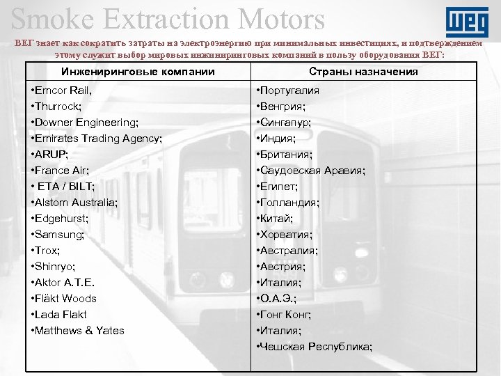 Smoke Extraction Motors ВЕГ знает как сократить затраты на электроэнергию при минимальных инвестициях, и