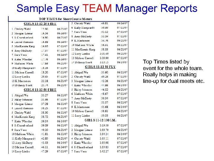 Sample Easy TEAM Manager Reports Top Times listed by event for the whole team.