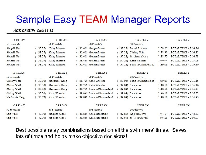 Sample Easy TEAM Manager Reports Best possible relay combinations based on all the swimmers’