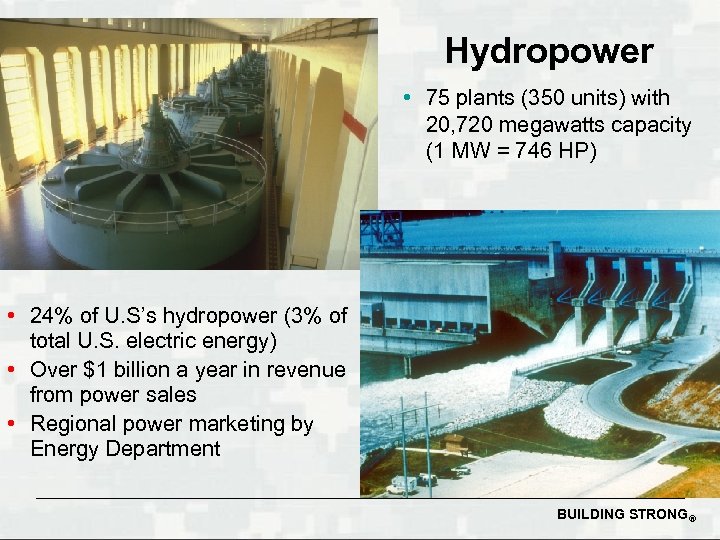 Hydropower • 75 plants (350 units) with 20, 720 megawatts capacity (1 MW =