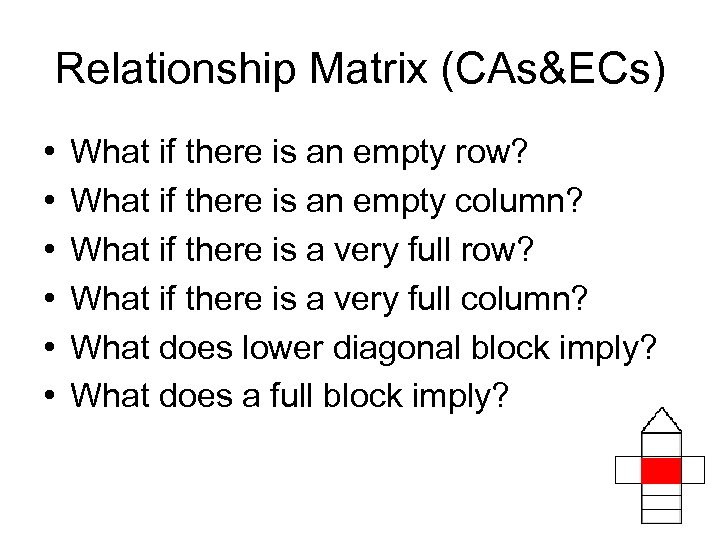 Relationship Matrix (CAs&ECs) • • • What if there is an empty row? What