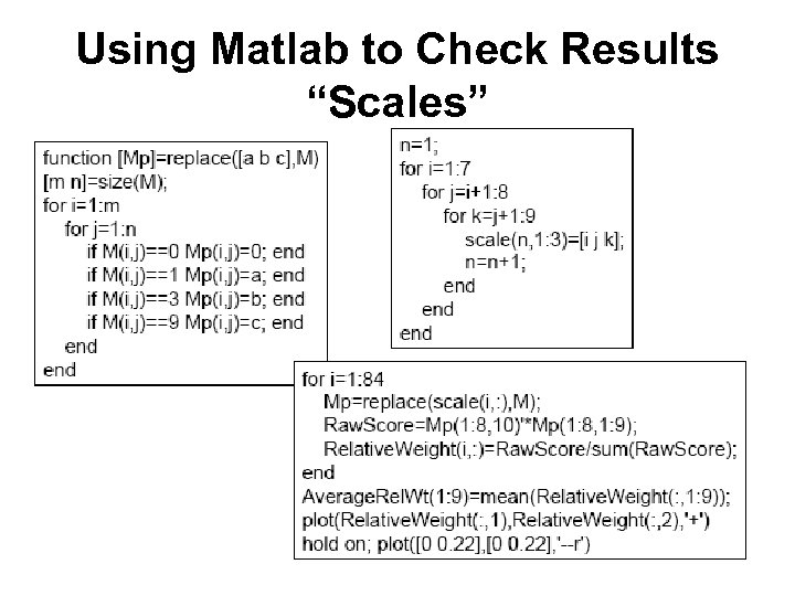 Using Matlab to Check Results “Scales” 