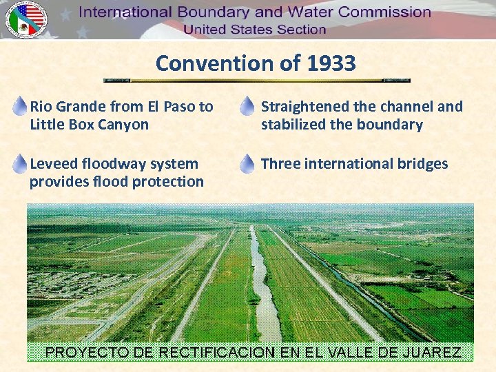 Convention of 1933 Rio Grande from El Paso to Little Box Canyon Straightened the