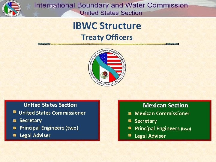 IBWC Structure Treaty Officers United States Section United States Commissioner Secretary Principal Engineers (two)