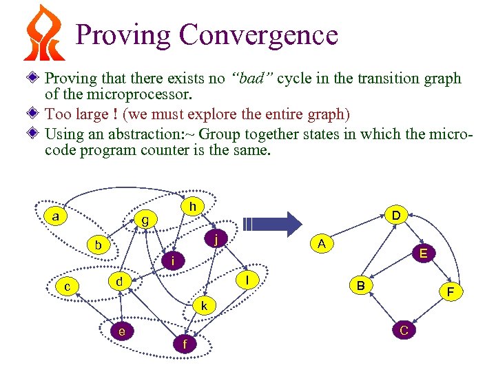 Proving Convergence Proving that there exists no “bad” cycle in the transition graph of