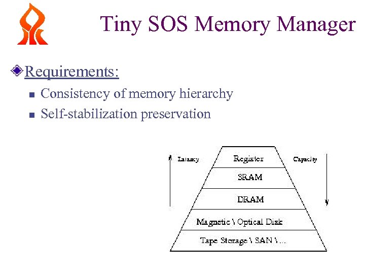 Tiny SOS Memory Manager Requirements: n n Consistency of memory hierarchy Self-stabilization preservation 