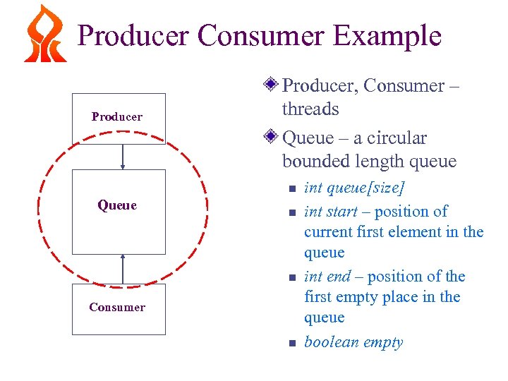 Producer Consumer Example Producer, Consumer – threads Queue – a circular bounded length queue