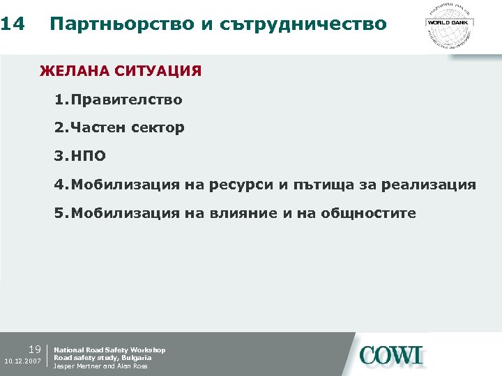 14 Партньорство и сътрудничество ЖЕЛАНА СИТУАЦИЯ 1. Правителство 2. Частен сектор 3. НПО 4.