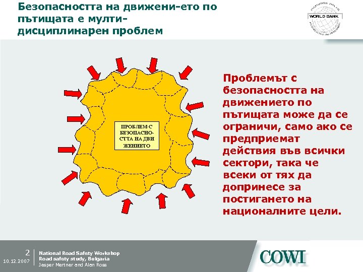 Безопасността на движени-ето по пътищата е мултидисциплинарен проблем ПРОБЛЕМ С БЕЗОПАСНОСТТА НА ДВИ ЖЕНИЕТО
