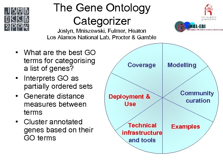 The Gene Ontology Categorizer Joslyn, Mniszewski, Fulmer, Heaton Los Alamos National Lab, Procter &