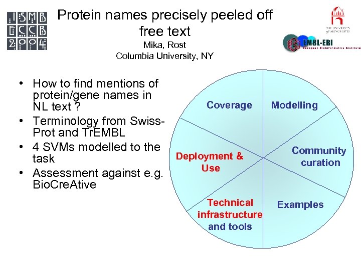 Protein names precisely peeled off free text Mika, Rost Columbia University, NY • How